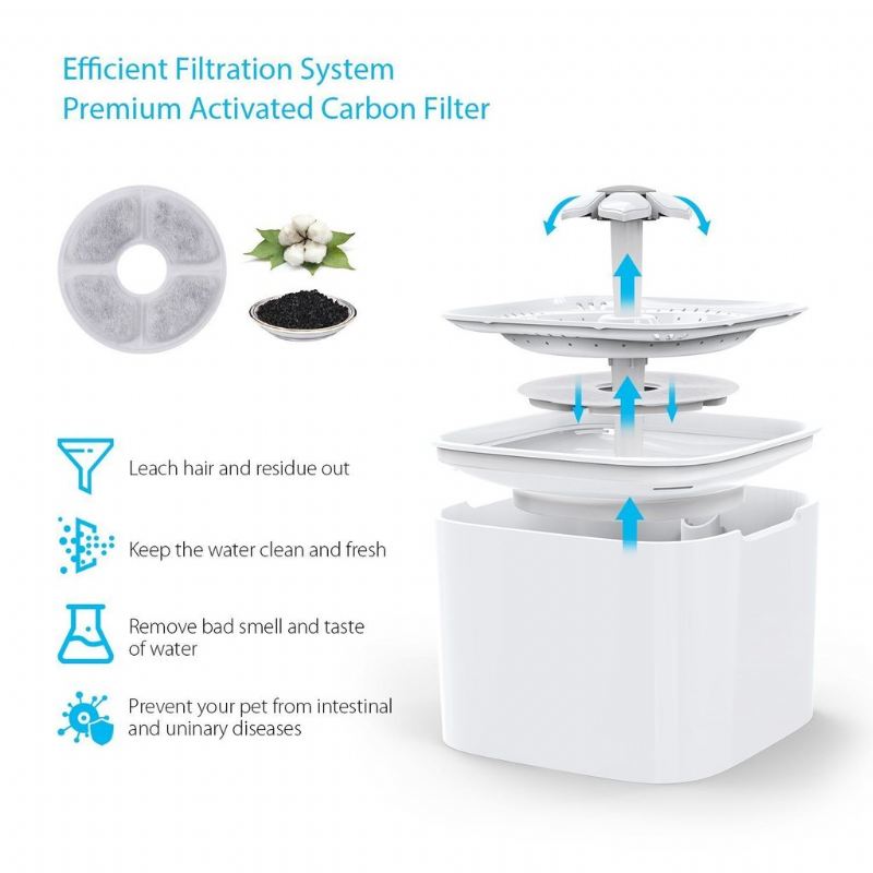 automatische waterdispenser elektrische waterbak met filter voor huisdieren